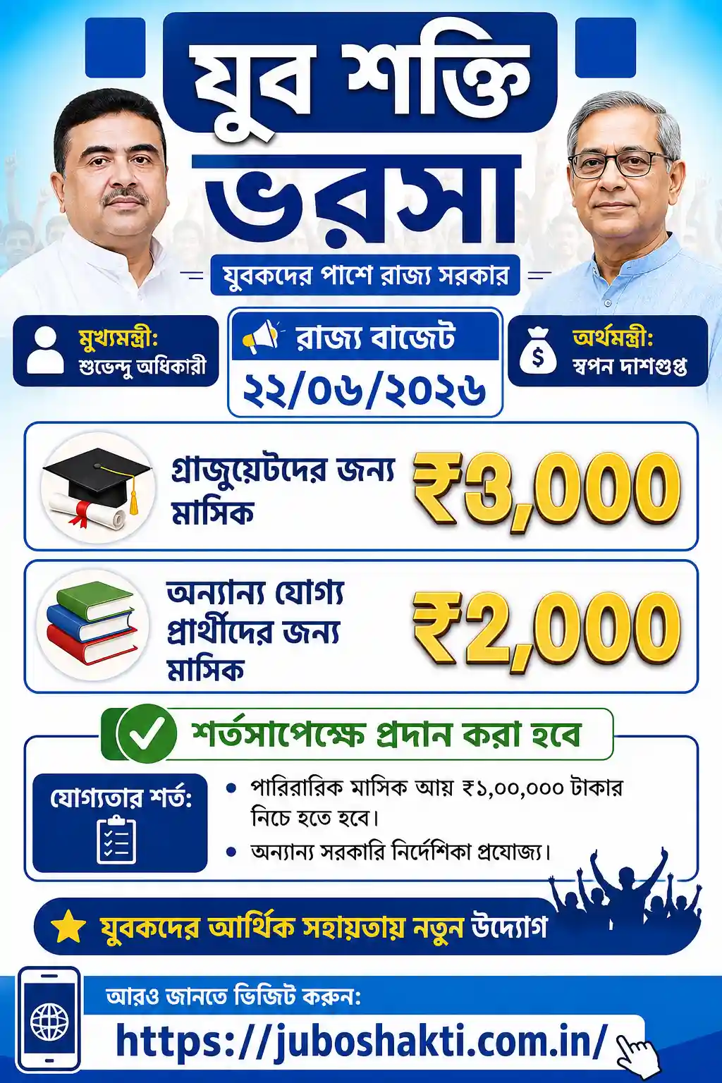 Yuba Shakti Bharosa Scheme 2026